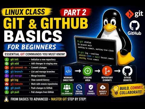 Git & GitHub Basics for Beginners | Linux Class – Part 2 (Version Control Explained)