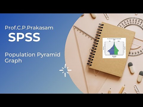 SPSS_ POPULATION PYRAMID Graph By Prof. CP PRAKASAM