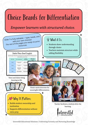 Editable Student Choice Board Template, Google Slides (digital Download) - Etsy
