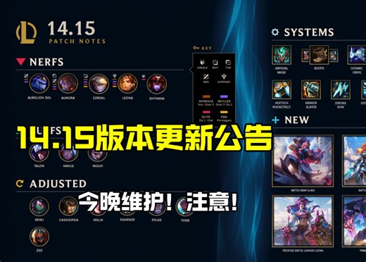 14.15版本更新公告、今晚维护！鞋子集体削弱！