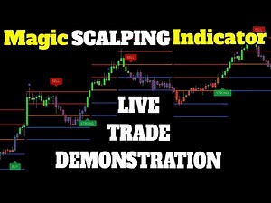 BEST TradingView Indicator for SCALPING made me 53% in 19 Minutes [SCALPING TRADING STRATEGY]