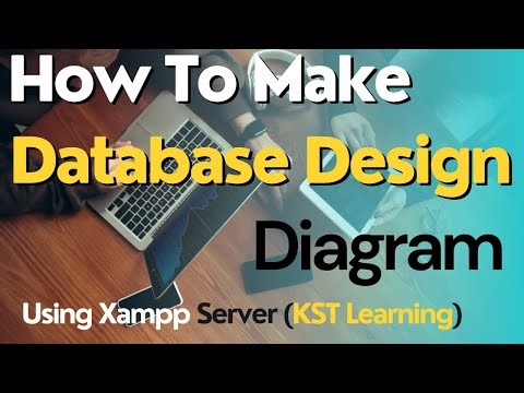 How To Make Database Design (URDU/HINDI) | Database Design
