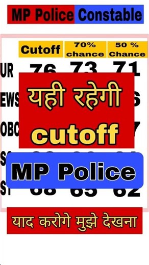 MP Police Constable 2025 | MP Police Cut OFF क्या रहेगा? | कितने नंबर वाले करे Physical की तैयारी ?