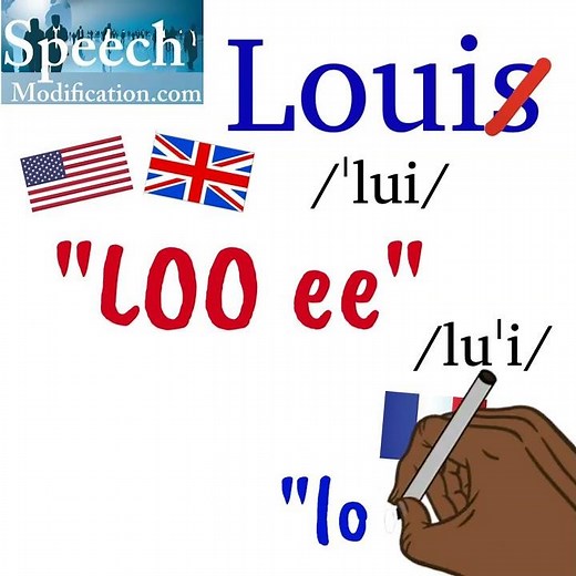 How to Pronounce Louis (In English and French) (Prince Louis)