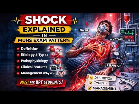 Shock Explained in MUHS Exam Pattern | Definition, Etiology & Management