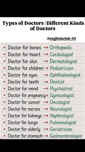 👉🏻Types of Doctors | Different Kinds of Doctors and Their Specializations | English Learning Video✨