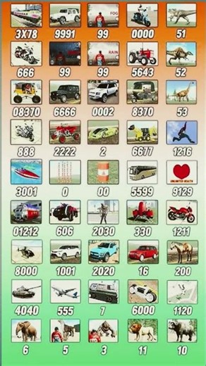 🤫new update sceret cheat code 🤩 Indian bike driving 3D #shorts #shortfeed #ytshorts