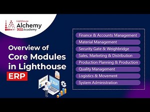Lighthouse ERP Core Modules Explained | Finance, Production, Quality & More #erpmodules #erpsoftware