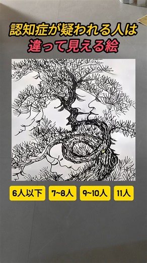認知症が疑われる人は違って見えます