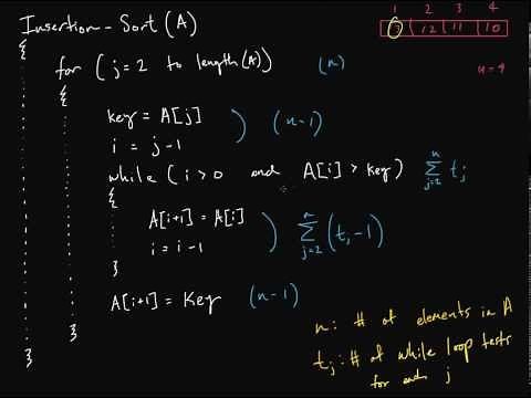 Insertion Sort - Running Time - Part 1
