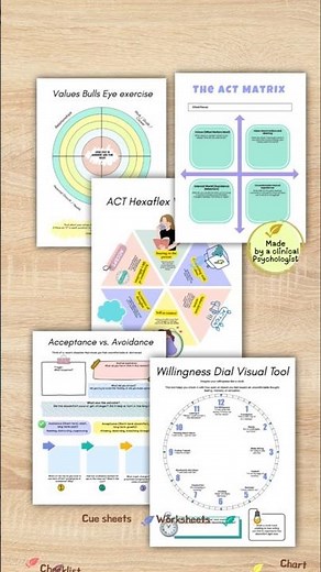 acceptance and commitment therapy worksheets #acceptanceandcommitmenttherapy #acttherapy