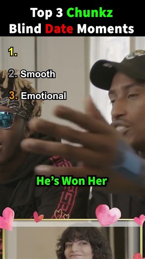 Ranking Blind Date Moments