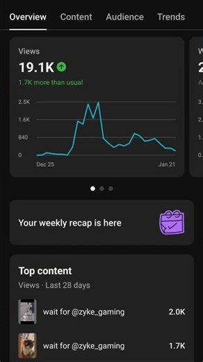 use this sound to viral 📈