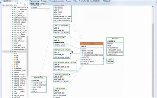DBeaver教程通用的数据库管理工具和SQL客户端 win/mac 应用介绍&安装教程 原生M芯片