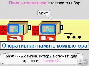 Самоучитель по программированию С++ Java J2EE PHP ч2