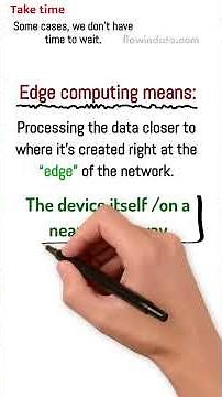 Edge Computing in IoT – How Smart Devices Think Faster