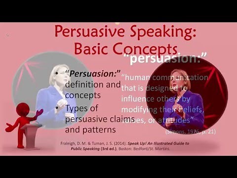 Persuasive Speaking: Basic Concepts