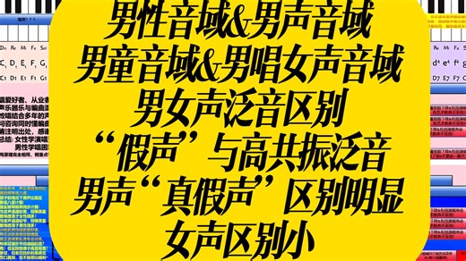 人声音域、音色、泛音一图流全解析⑥男性物理音域声乐音域&男声音域&童声音域&男唱女声与阉伶女声音域&男女声泛音区别“假声”与高共振泛音&为何男声“真假声”