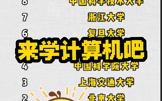 2024年中国大学「计算机科学与技术专业」排名👏在众多专业中，计算机科学与技术一直是备受瞩目的热门选择