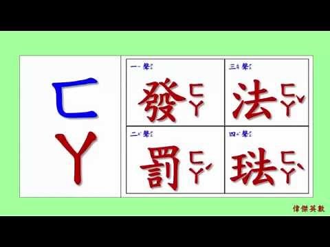 ㄅㄆㄇ 注音符號 拼音04 - ㄈ的四聲拼音與發音練習(Traditional Chinese Pinyin)