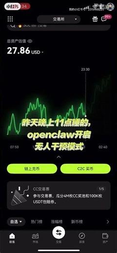 openclaw量化合约自动化交易一晚27%