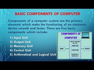 What are the Basic Components of Computer | Computer Learning Beginners