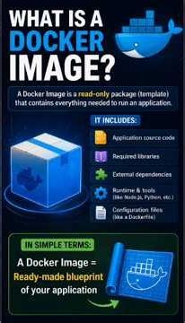 Docker Image Tutorial | What is Docker Image? | What Does Docker Image Contain?
