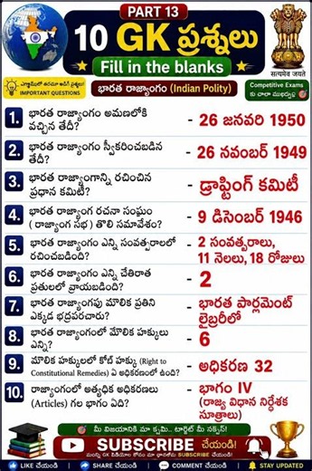 📚 GK Part 13 | APPSC|TGPSC|SSC|RRB|Banks|UPSC GK for All competative exams🖊️