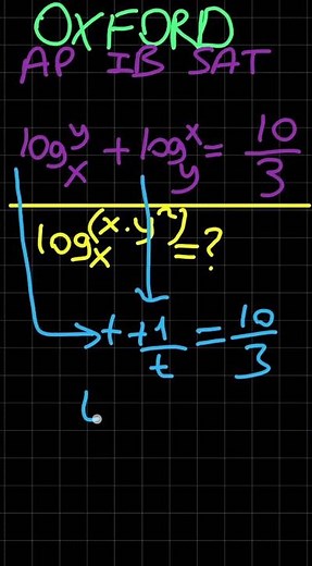 Logarithmic Equation! let's go to Harvard Oxford Stanford Yale Cambridge! AP IB SAT JEENEET allexams