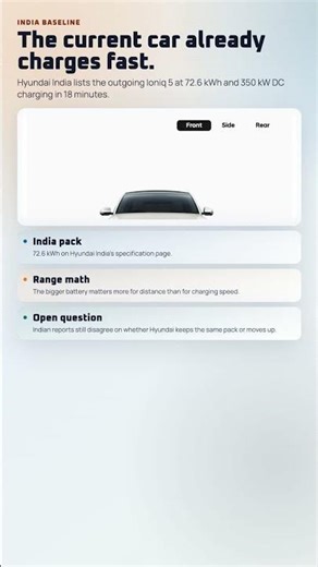 Hyundai Ioniq 5 Facelift Spied In India | Bigger Battery Or Same One? #Shorts