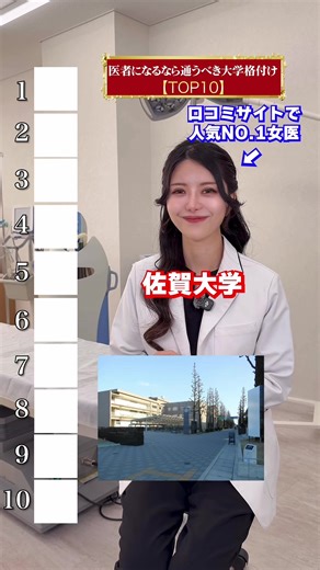 日本の医療系大学の魅力と特徴