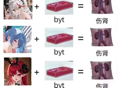 「碧蓝航线」事实证明：byt真的很危险！