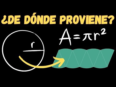 CIRCLE AREA, FORMULA EXPLAINED