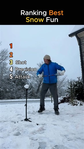 Ranking Best Snow Fun