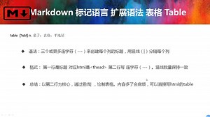 22 Markdown 标记语言 扩展语法 表格 Table