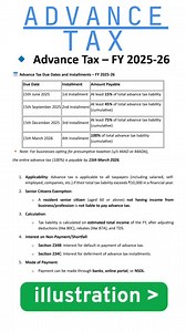 1.8K views · 12 shares |  Advance Tax Explained – FY 2025-26  If...