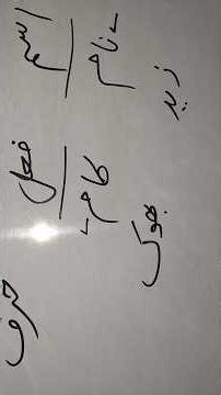 Urdu Grammar Made Easy: Ism, Fail & Harf Explained