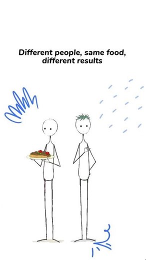 Eating Less but Not Losing Weight? Here’s How to Fix It (Part 2)