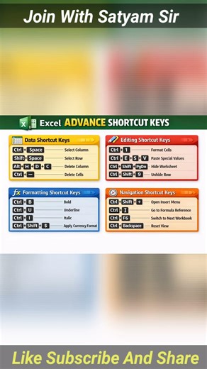 Excel Advance Shortcut key #excel#excladvance #sortcut#shortcutkeys #computer#exceltips #excelshorts
