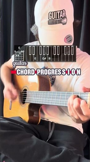 Nylon-String Guitar Chord Progression (Bmin–E–A–F sharp min)