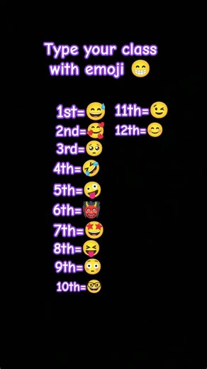 Type your emoji #shorts#viral#trending