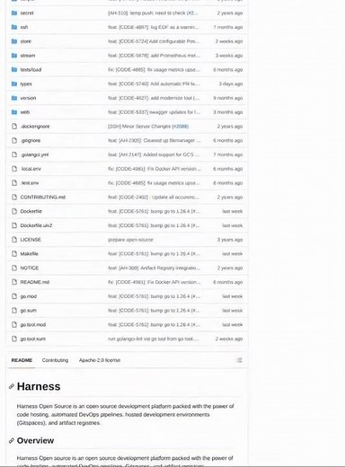 Harness Open Source: DevOps platform with code hosting, pipelines, Gitspaces, registries