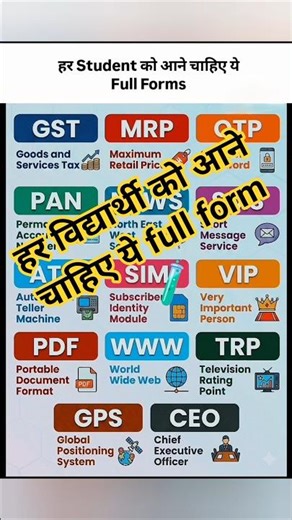 "Unbelievable Students GK: Know the full form and important information for every student!" #educ...