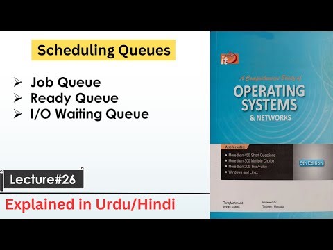 Scheduling Queues in OS | Job Queue | Ready Queue | I/O Waiting Queue | Device Queue