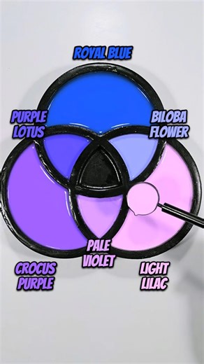 Ultimate 🌸🪻Flower Color Palette - Royal Blue + Light Lilac + Crocus Purple