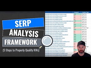 5-Step SERP Analysis Framework (How to Accurately Qualify Keywords)