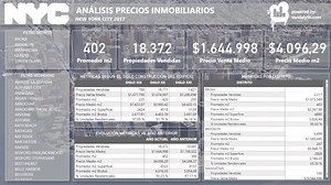 Tutorial Power BI: Medidas en Filas de Matriz - Vandalytic - tu blog de Power BI y más en español