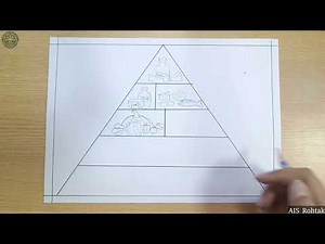 Art and Craft | Food Pyramid