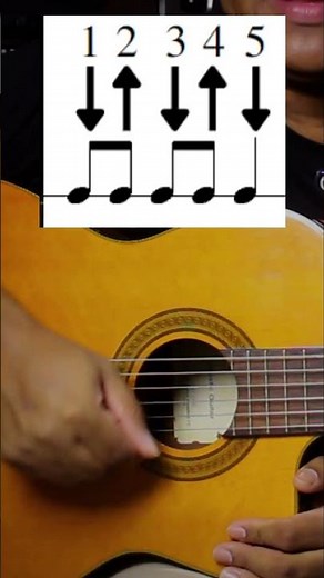 How to Play the Guarania Rhythm on Guitar | Easy Lesson for Beginners