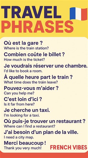 ✈️ Essential French Travel Phrases 🇫🇷 | Speak Confidently While Traveling! #improvefrenchlistening